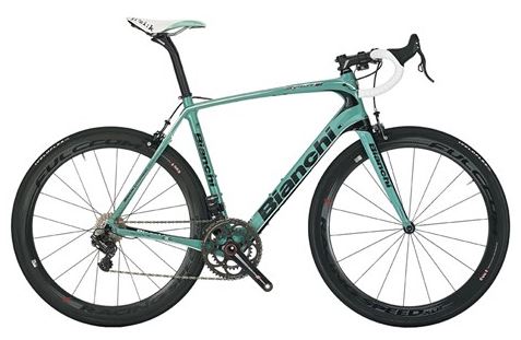 Bianchi 2014 Collection - Cycling Passion